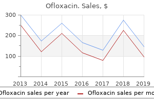 ofloxacin 200 mg low price