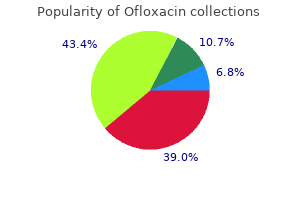 best ofloxacin 400mg