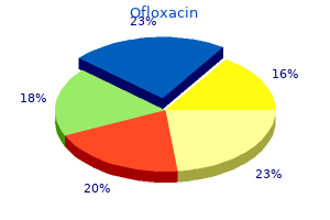 discount ofloxacin line