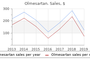 discount 40mg olmesartan visa