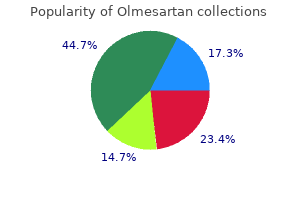 cost of olmesartan