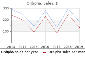 order 250mg ordipha with visa