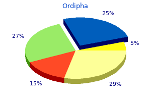 purchase ordipha 500mg otc