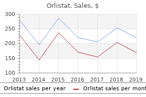 discount 120 mg orlistat mastercard