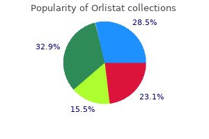 generic orlistat 120 mg free shipping