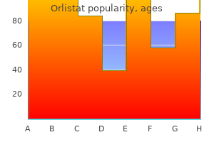 generic 60 mg orlistat visa