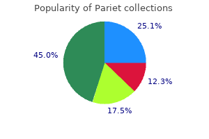 cheap pariet line