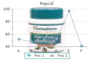 cheap pepcid 40mg otc