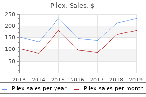 discount pilex online