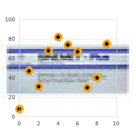 Chromosome 15, distal trisomy 15q