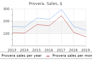 buy 5 mg provera with mastercard