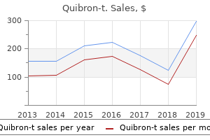 purchase quibron-t 400 mg free shipping