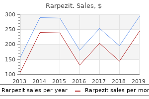 order discount rarpezit on-line