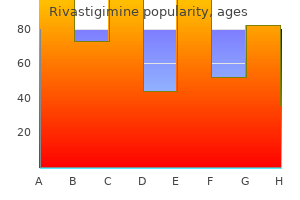 buy 4.5mg rivastigimine otc