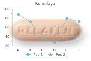 rumalaya 60pills line