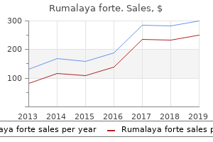 cheap rumalaya forte 30 pills overnight delivery