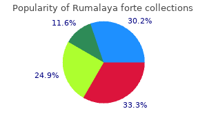 cheap rumalaya forte 30 pills amex