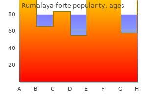 order rumalaya forte 30pills with visa