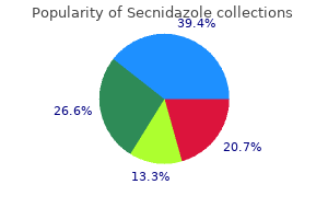 secnidazole 1 gr fast delivery