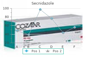 discount secnidazole generic