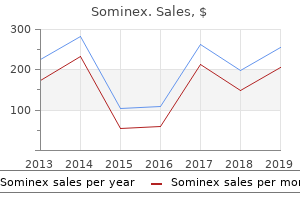 buy 25mg sominex fast delivery