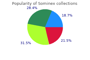 buy sominex with paypal