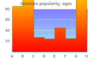 order cheap sominex online