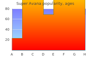 order generic super avana canada