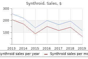 synthroid 50mcg with visa