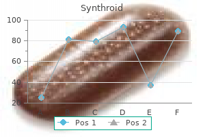 purchase synthroid canada