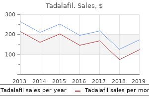 purchase genuine tadalafil on line