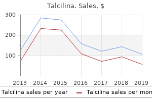 buy talcilina online pills