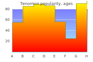 discount tenormin 50 mg mastercard