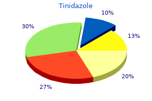 order 300 mg tinidazole amex