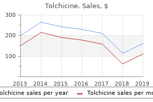 buy tolchicine on line amex