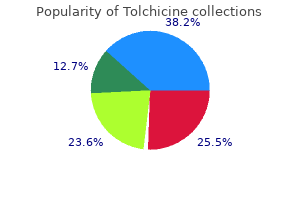 buy tolchicine 0.5 mg cheap