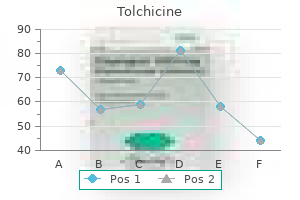 purchase tolchicine 0.5mg fast delivery