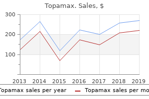 discount 100mg topamax with visa