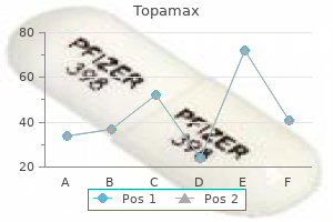 buy 200mg topamax with amex