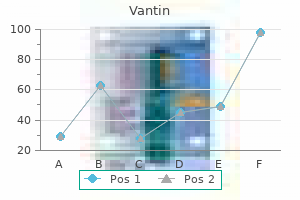 purchase 100 mg vantin otc