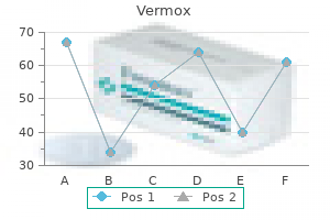 buy 100 mg vermox overnight delivery