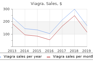 generic viagra 50mg without a prescription