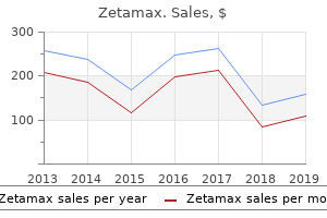 discount 250 mg zetamax mastercard