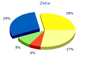 purchase zetia australia