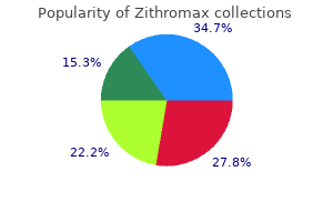 order zithromax with a visa