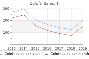 purchase zoloft