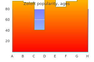 discount zoloft 100 mg without a prescription