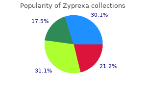 buy cheap zyprexa 20mg on-line