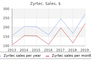 zyrtec 5 mg cheap