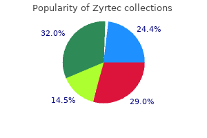 purchase 5mg zyrtec free shipping